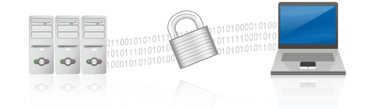 SSL Certificates protect online communications 