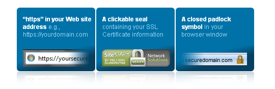 SSL Certificates Benefits