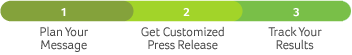 Press Release Steps graphic