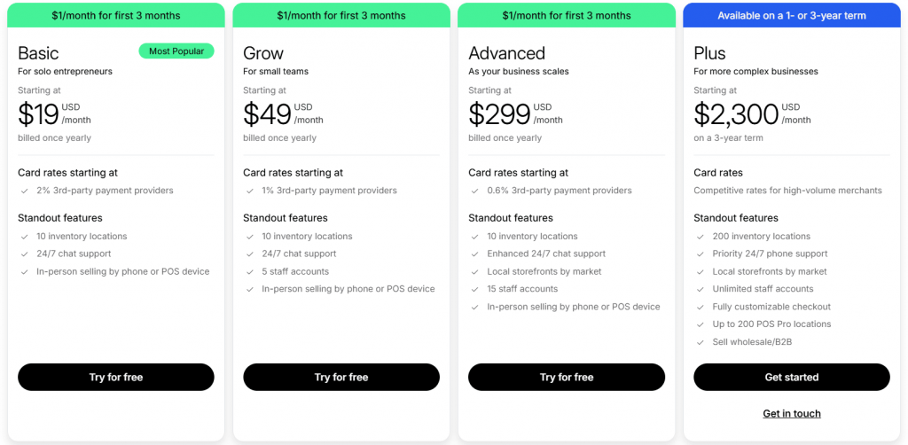 Shopify pricing as of September 2025