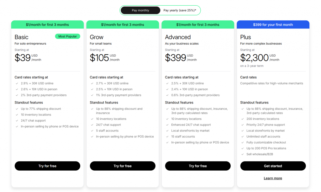 Shopify pricing