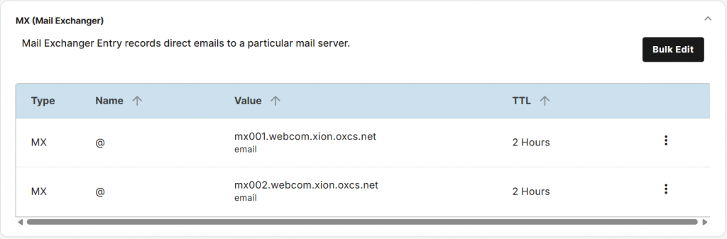 An example of MX records values