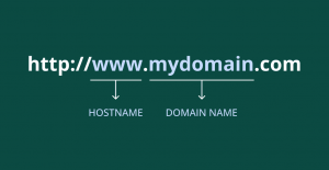 Hostname vs domain name: What’s the difference?