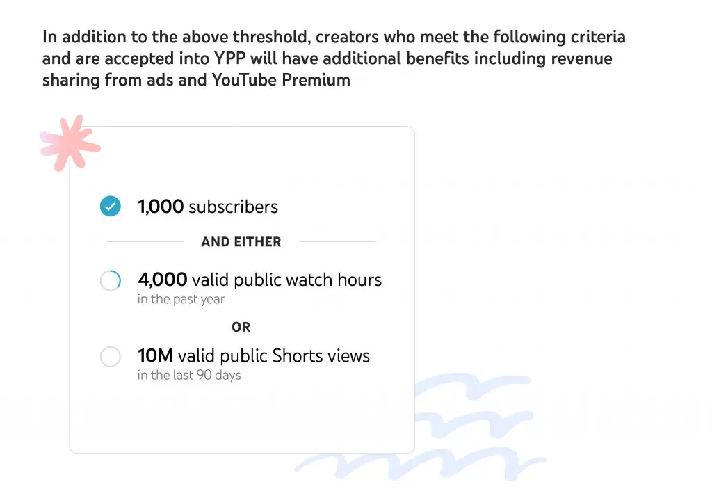 YouTube Shorts vs TikTok - Shorts monetization eligibility 2