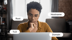 What is a fully qualified domain name + real-life examples