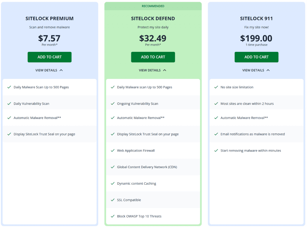 Network solutions Sitelock Plans