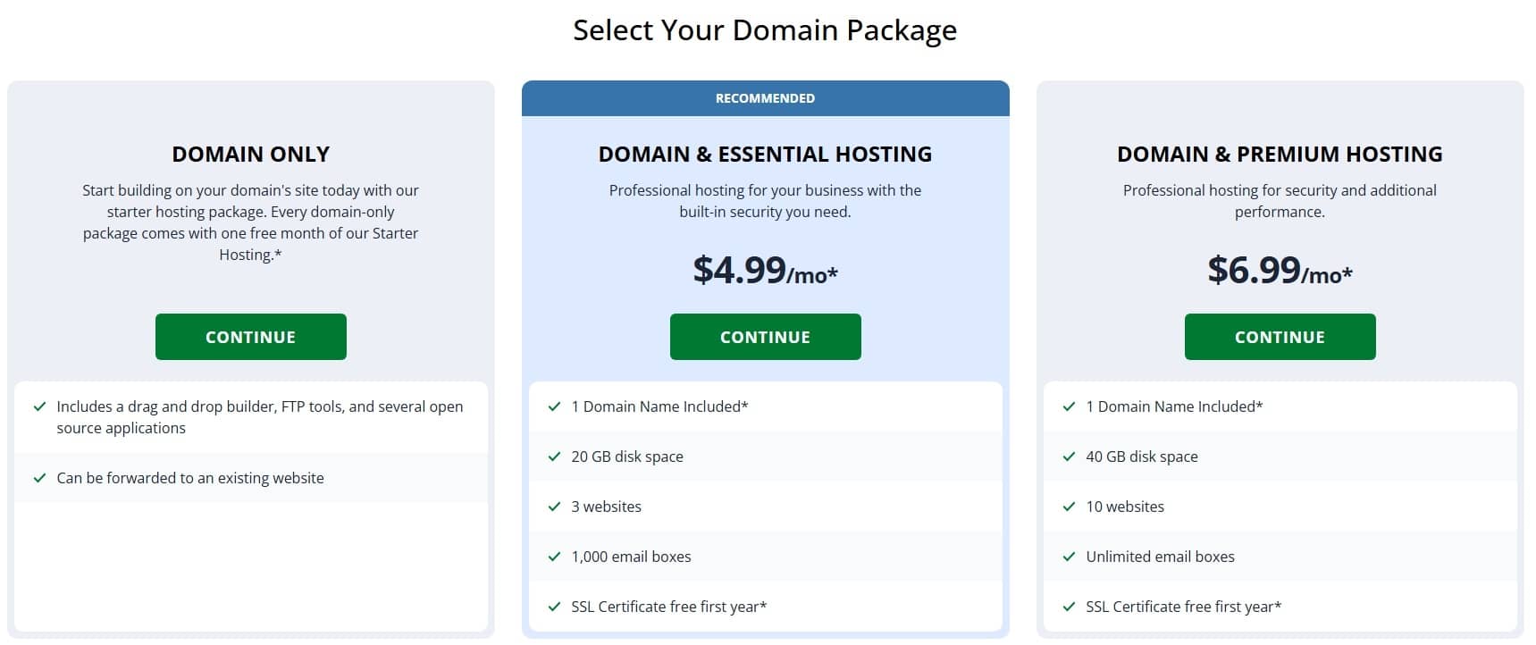 Network Solutions hosting plans with domain and SSL options.