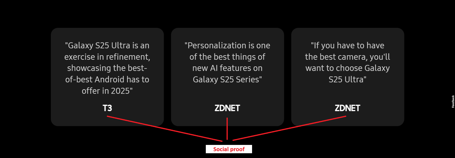 Galaxy S25 Ultra screenshot of social proof section with labels