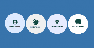 Customer Segmentation Marketing: Simplified Guide for Small Businesses  