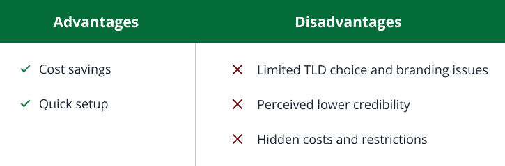 a table of advantages and disadvantages