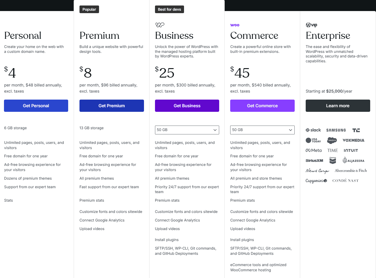 A screenshot of WordPress' pricing packages.