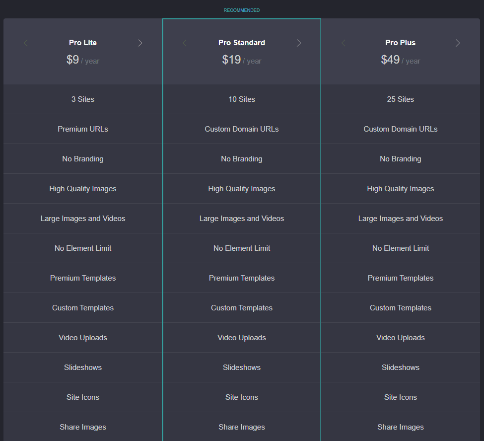 A screenshot of Carrd's pricing packages.