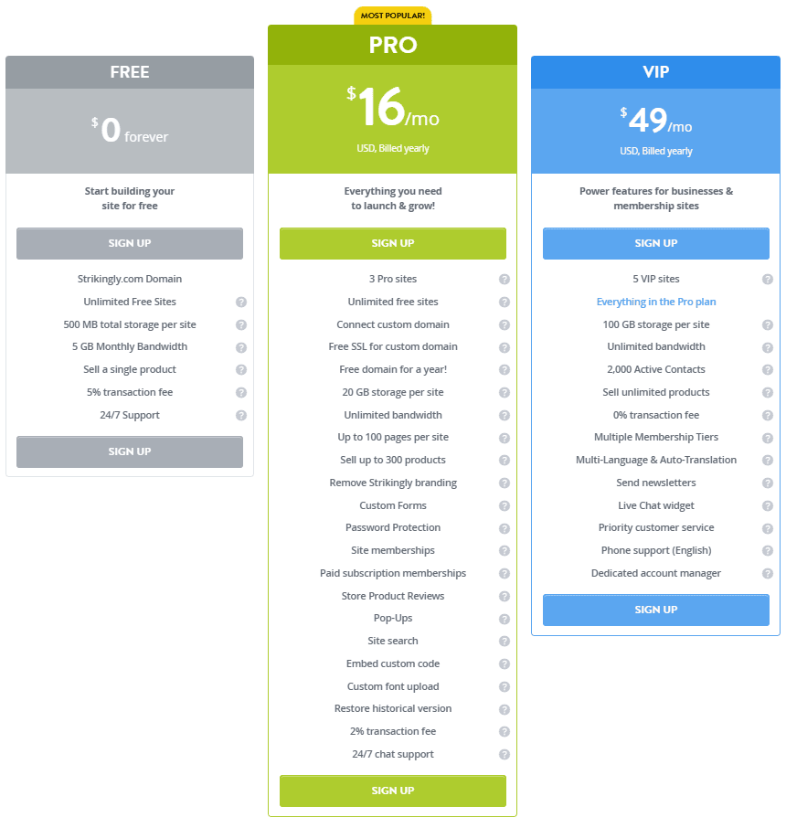 A screenshot of Strikingly's pricing packages.