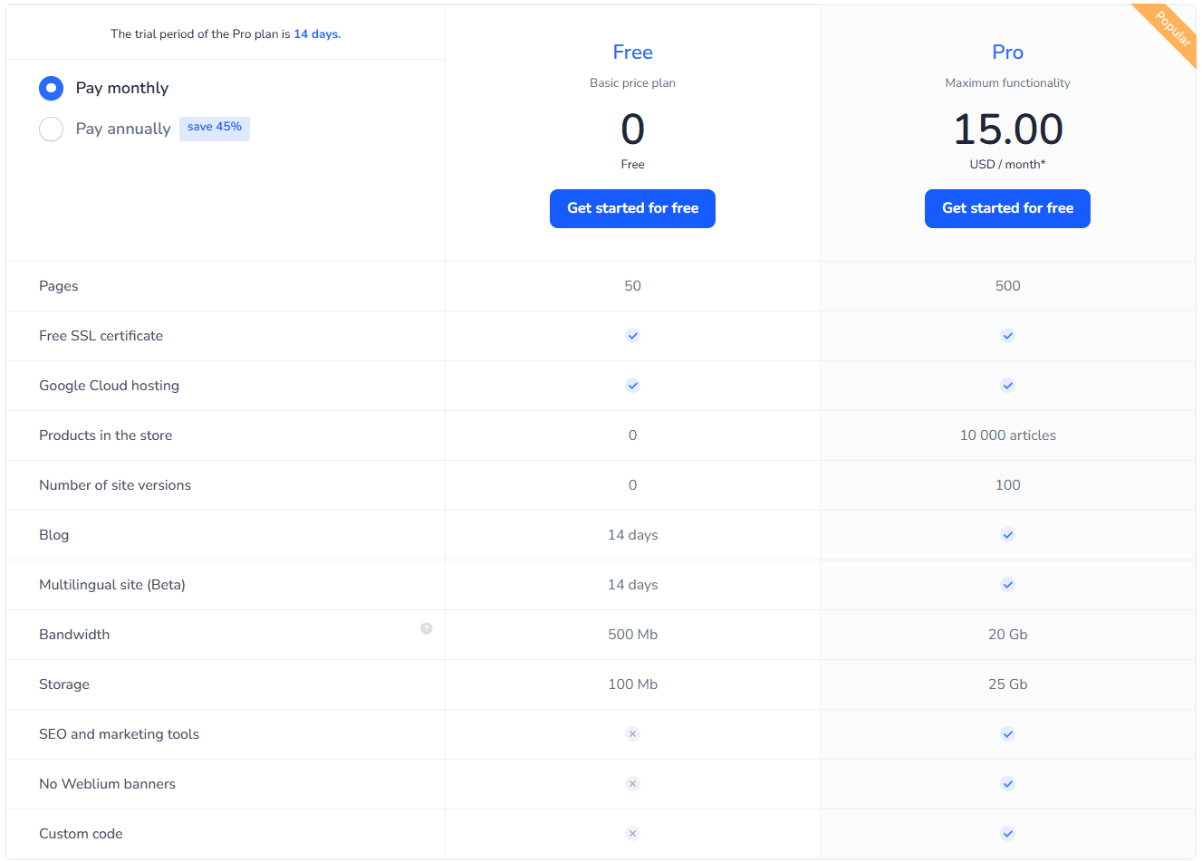 A screenshot of Weblium's pricing packages.