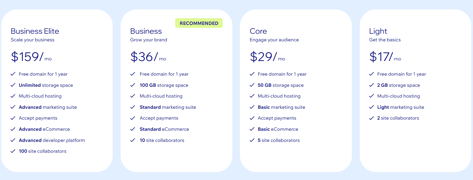 A screenshot of Wix's pricing packages.