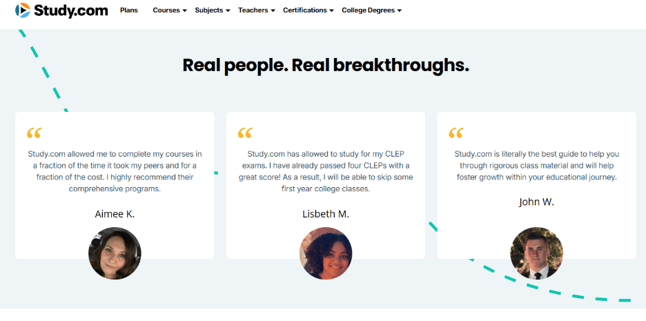A screenshot from study.com's homepage showing testimonials. The section is labeled Real people. Real breakthroughs. Below it are reviews with images of each person in a circle and their name displayed as (first name) (first initial of last name).
