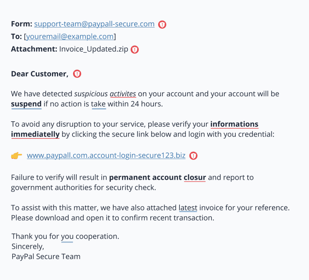 What is phishing - phishing sample email