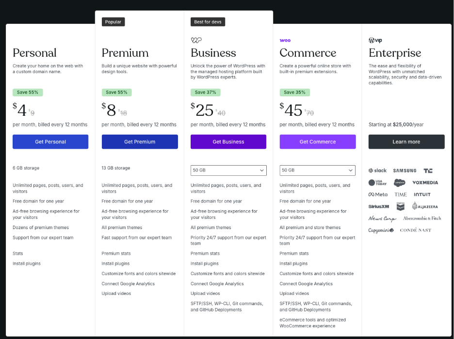 Pricing page displaying various subscription plans and their costs for a website service.