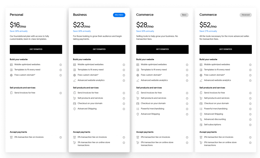 squarespace pricing screenshot