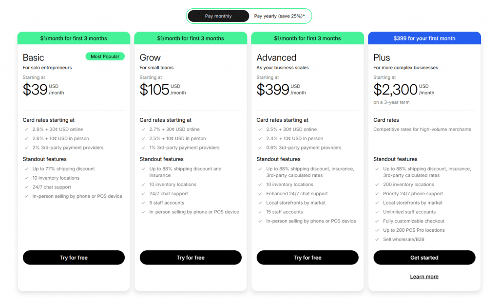 Shopify pricing