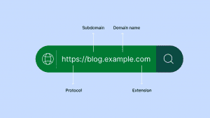 What Is a Subdomain: Overview, How to Setup, Tips, and FAQs 