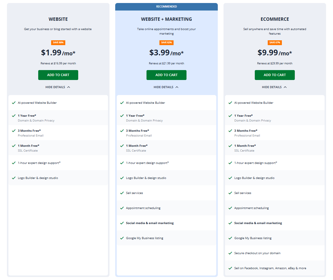 Network Solutions eCommerce Pricing 