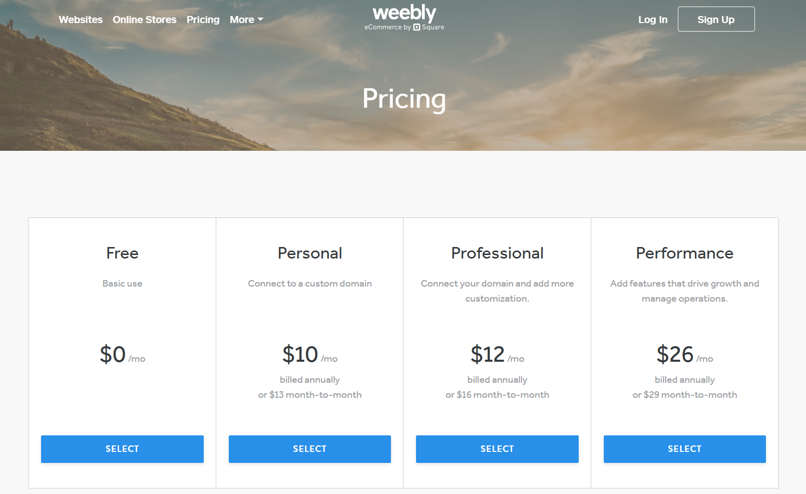 Weebly website builder pricng