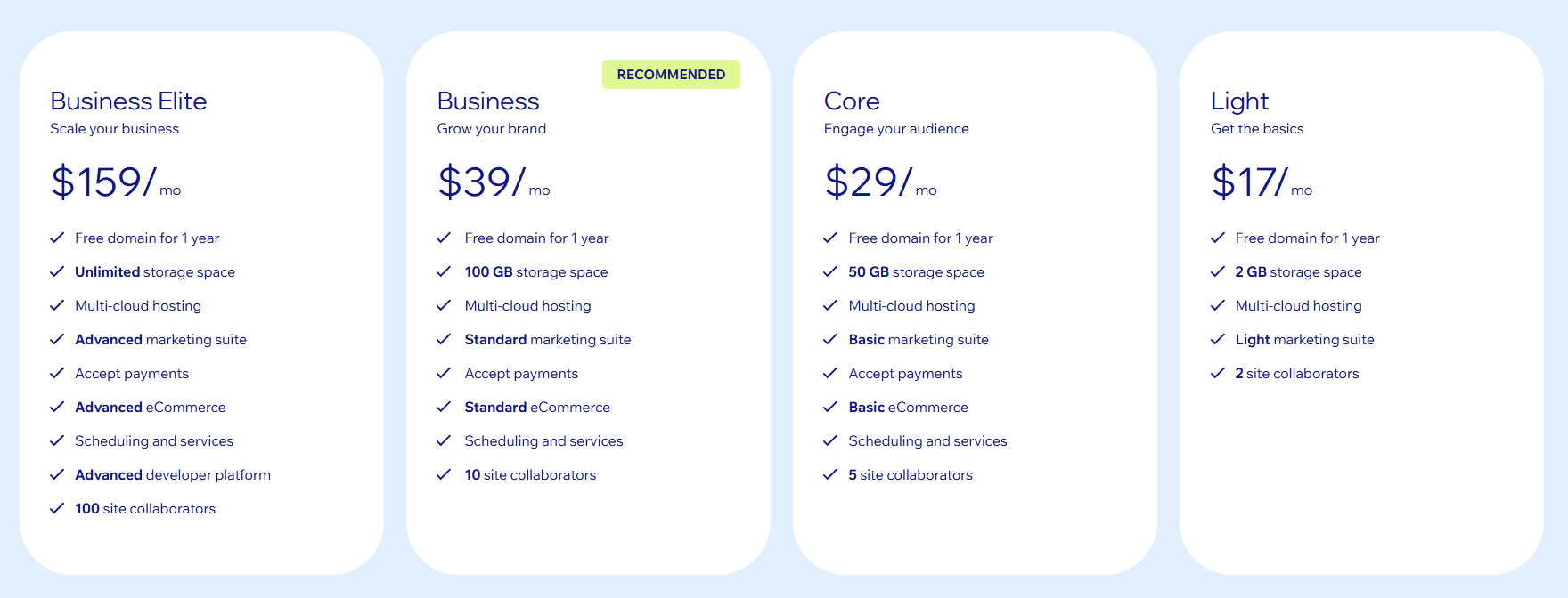 Wix website builder pricing