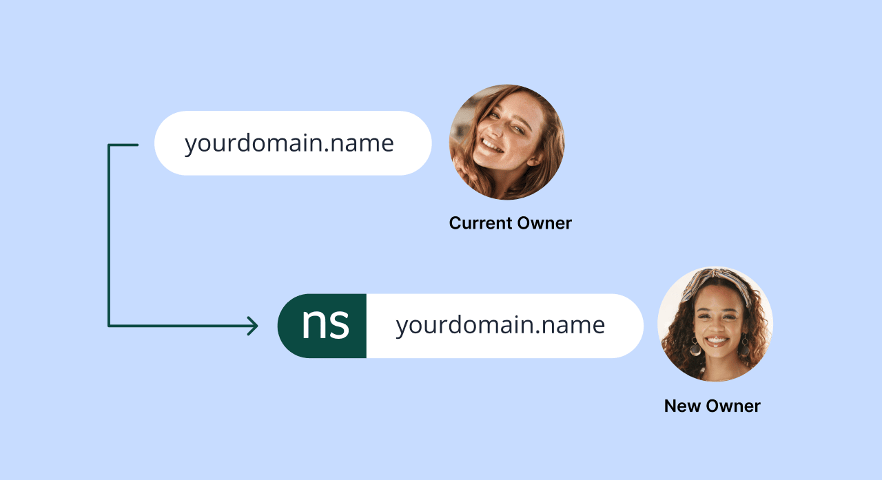 Process diagram of transferring domain ownership