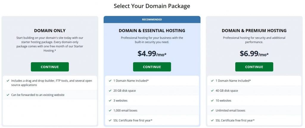 Select hosting options for popular domain names for tech business on Network Solutions.