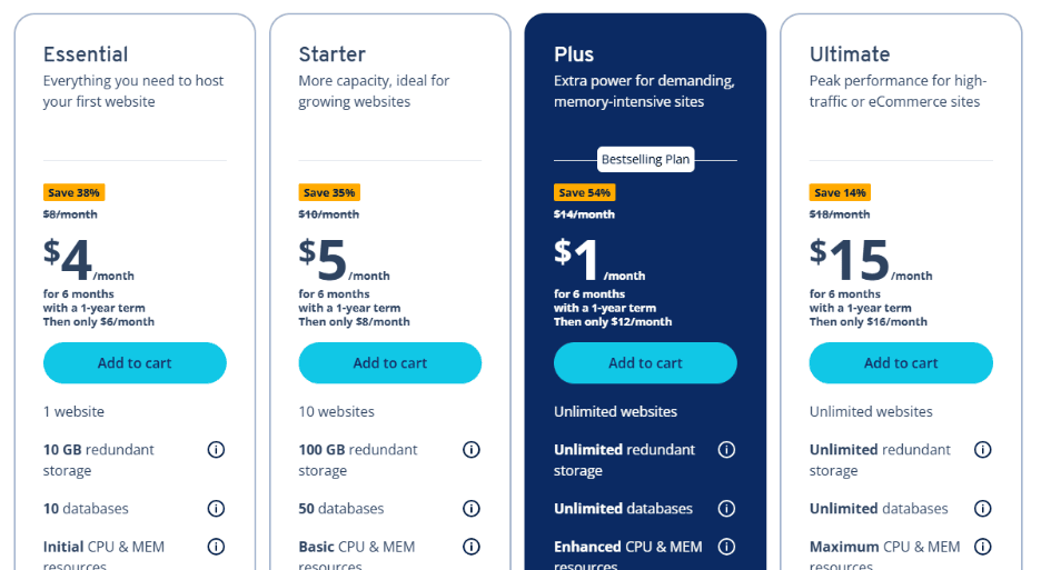 A screenshot of IONOS plans