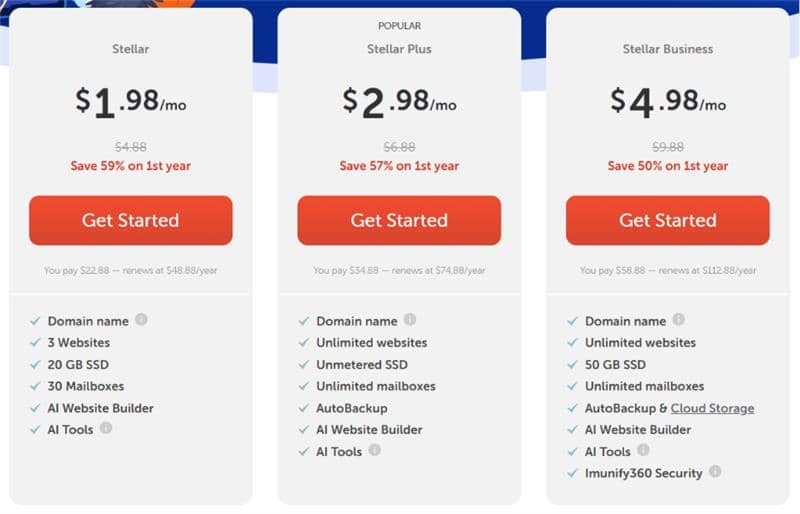 A screenshot of Namecheap plans