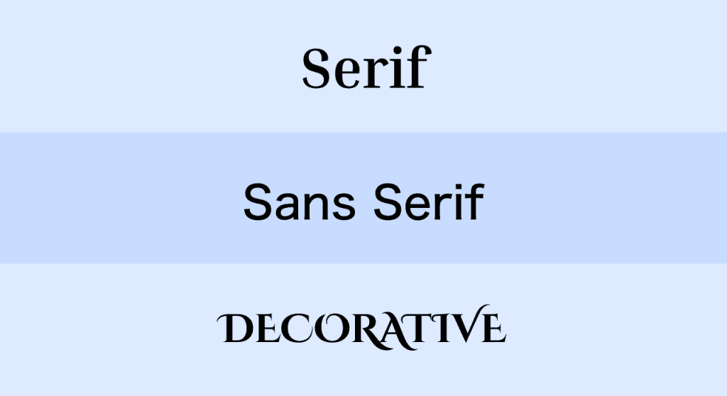 What is a typeface