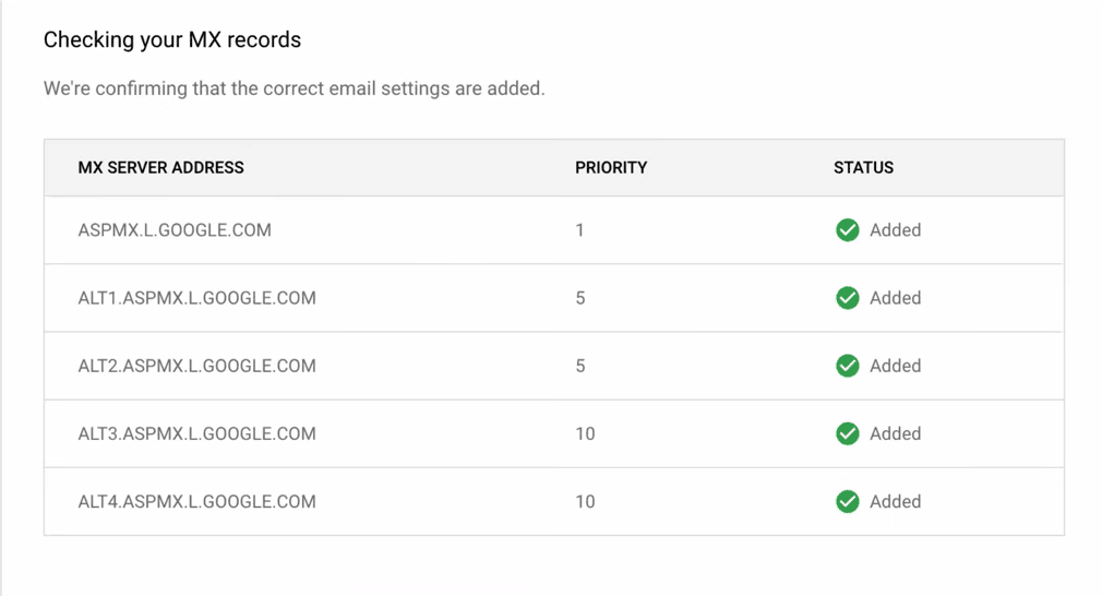 Google Workspace's MX status checker