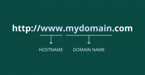 Hostname vs Domain Name: What’s the Difference?