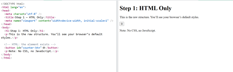 HTML only code sample with output overview