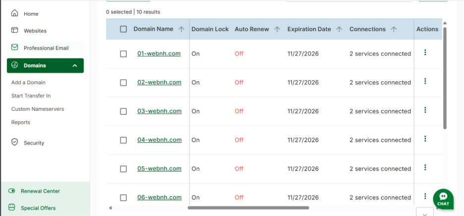 The domain management section of the Network Solutions account manager.