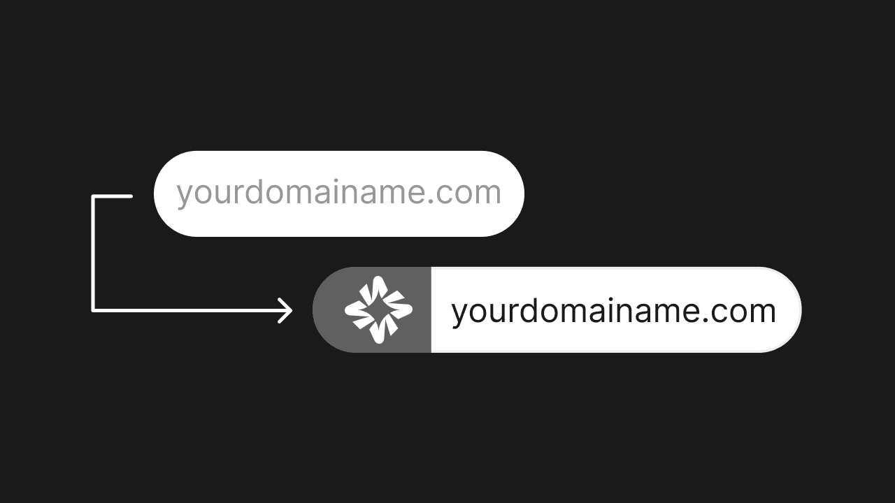 Transfer domain ownership