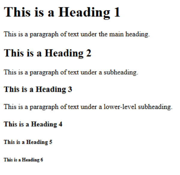 Sample HTML result for headings and paragraphs
