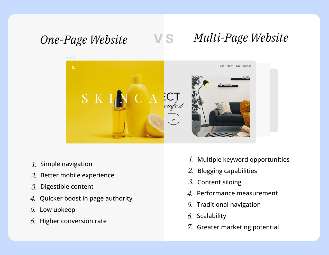One-page website vs. multi-page website pros.