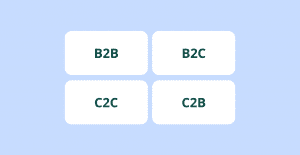 Types of eCommerce Models: Finding the Best Fit for Your Business
