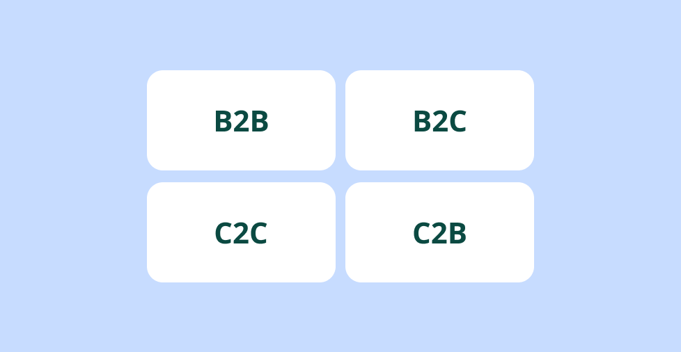 Different types of eCommerce