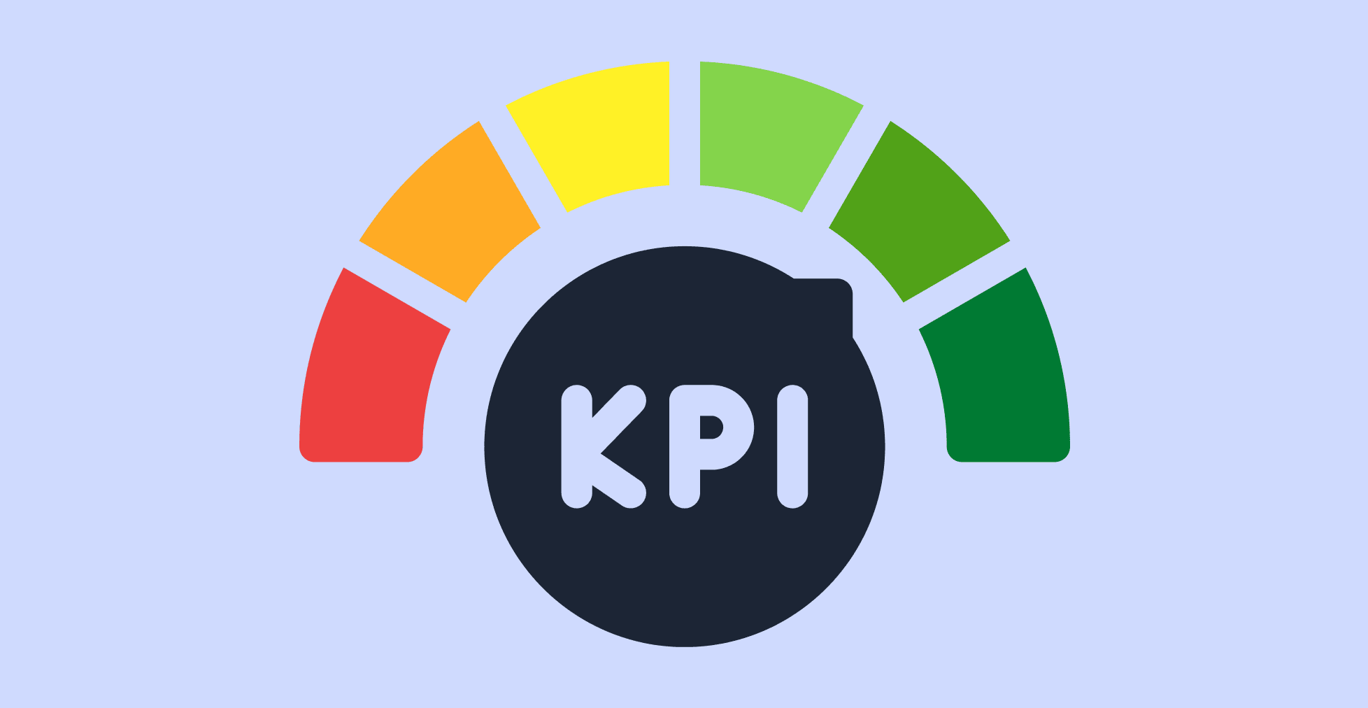 what are kpis