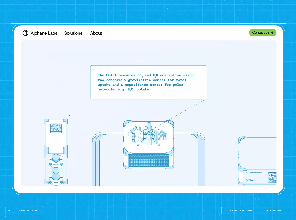Interactive 3D elements in web design