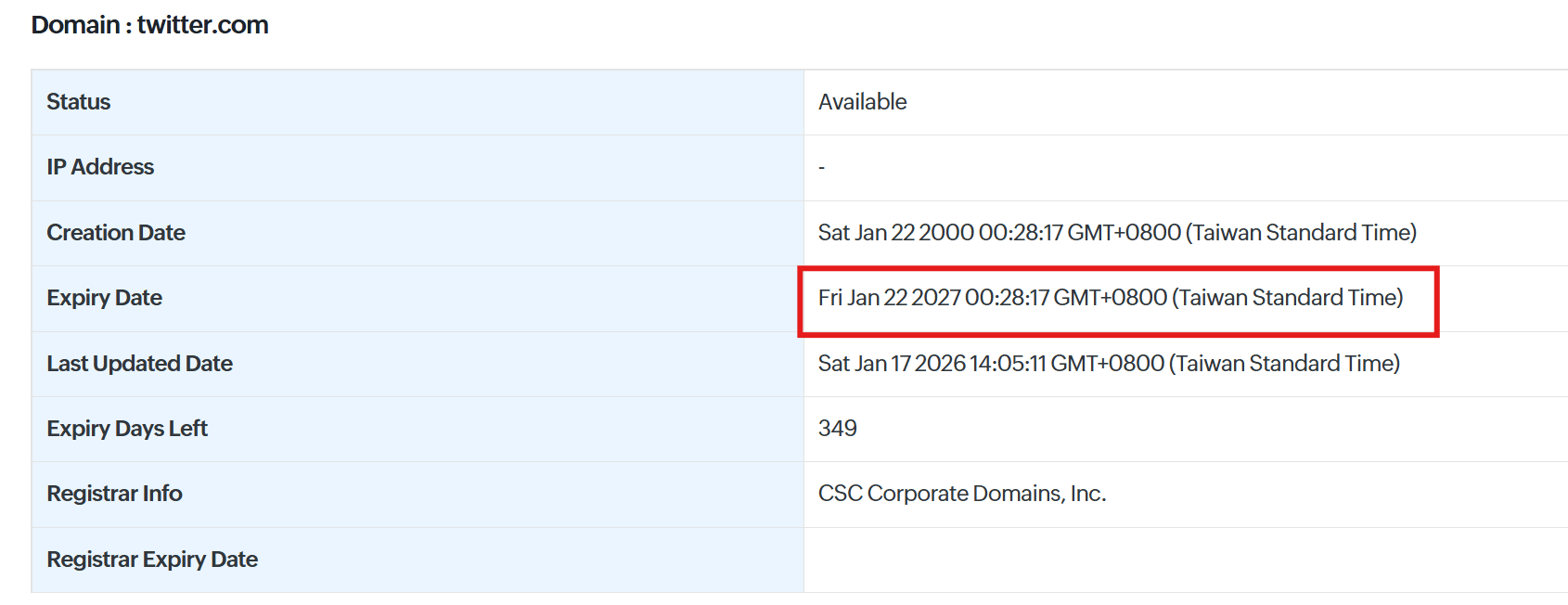 Enter the domain name - how to find out when a domain expires