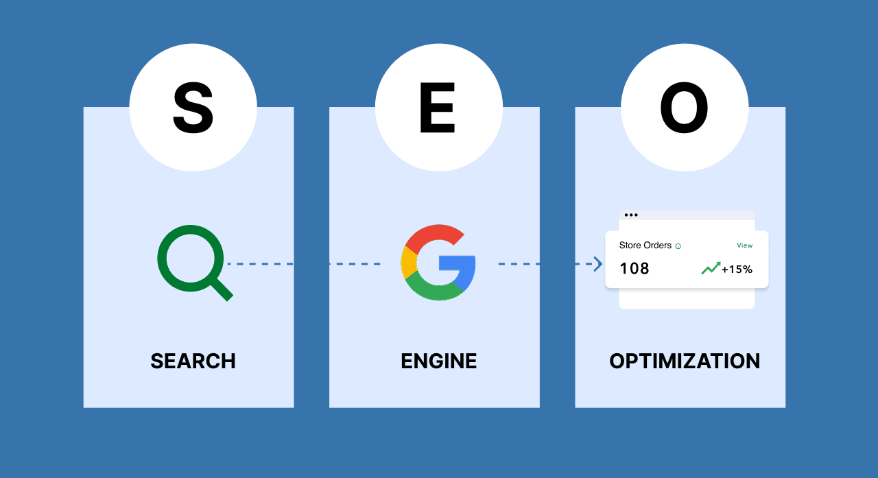 diagram showing seo meaning