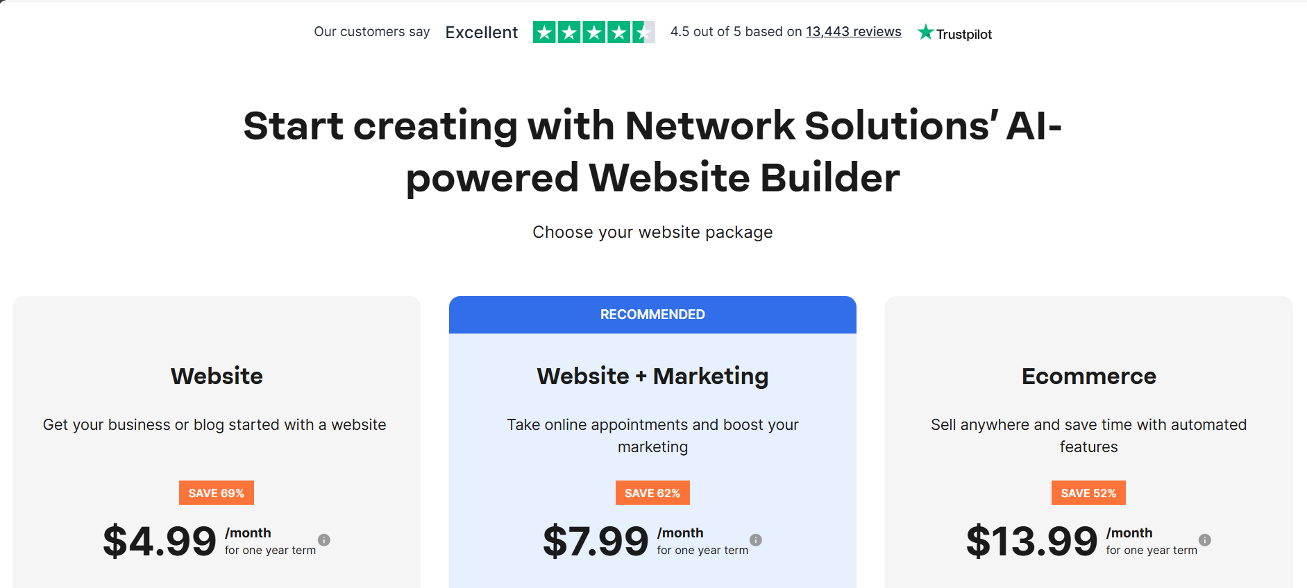 Network Solutions AI Website Builder plans