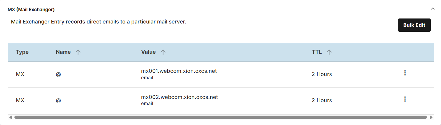 Mail exchange (MX) record values example