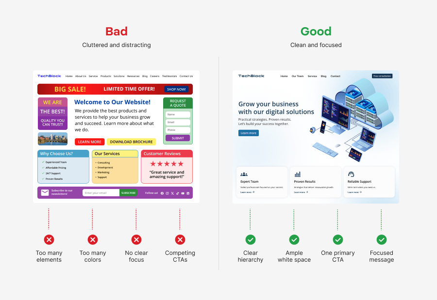 Common website design mistakes: Cluttered layouts with too many design elements