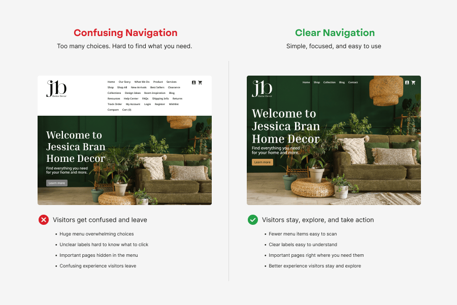 Common website design mistakes: Confusing navigation and unclear messaging